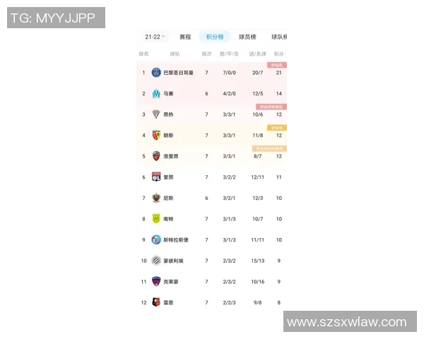 深圳排球队以82分领跑联合会杯积分榜展现强劲实力