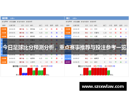 今日足球比分预测分析，重点赛事推荐与投注参考一览